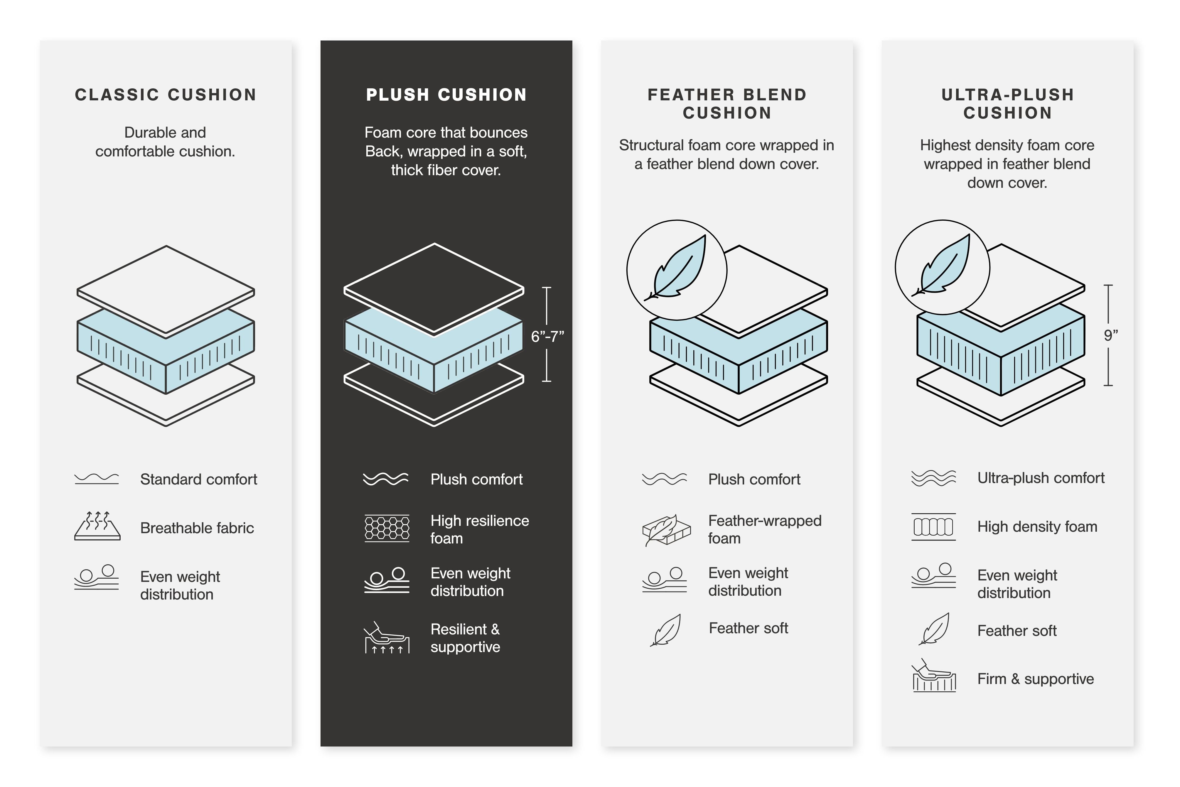 Monaghan - Loveseat - Sandstone