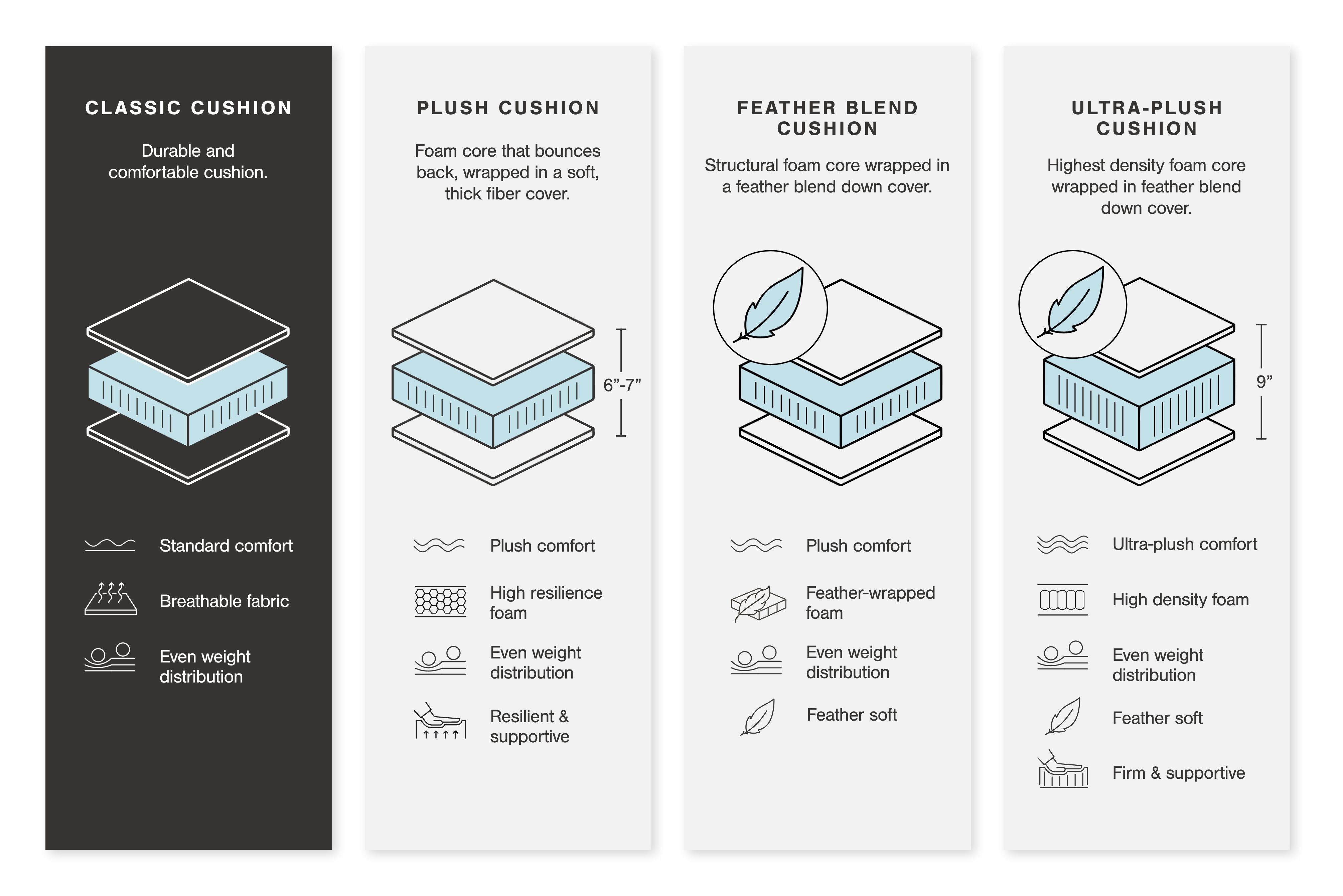 Tulen - Reclining Loveseat