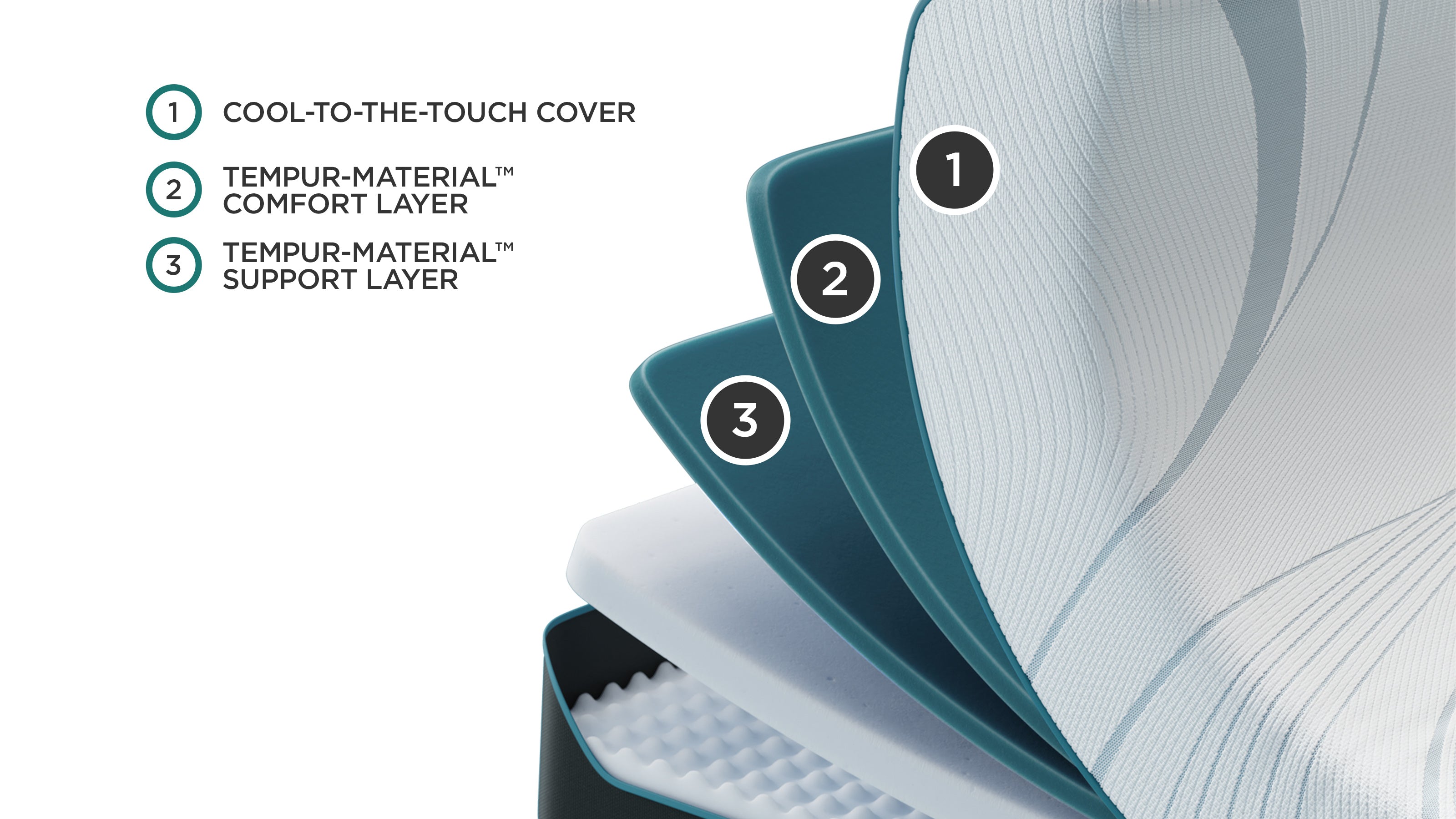 Tempur-Pedic® TEMPUR-Adapt® Medium Mattress