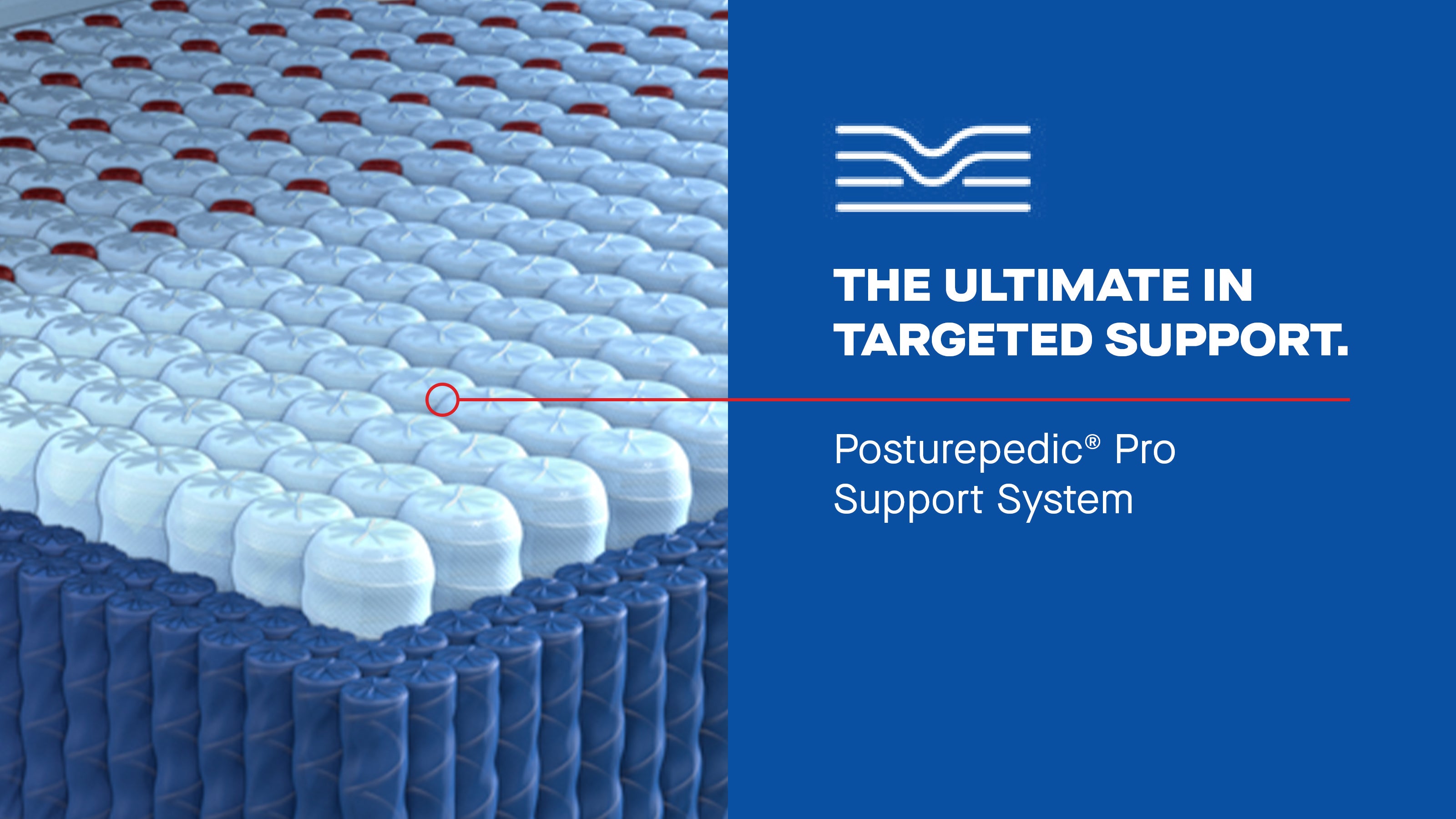 Sealy Posturepedic® Pro Fuller Soft - Tight Top