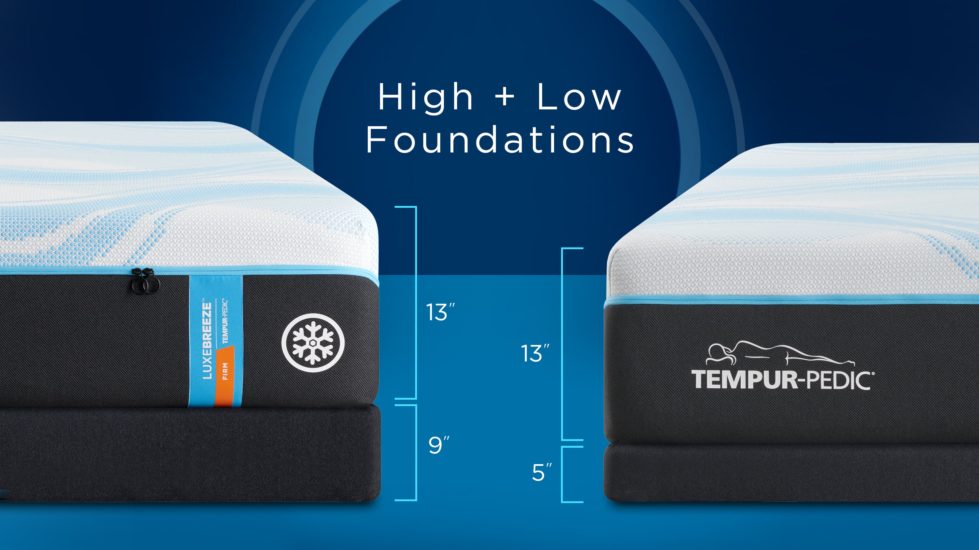 Tempur-Pedic® TEMPUR-LuxeBreeze® Firm Mattress