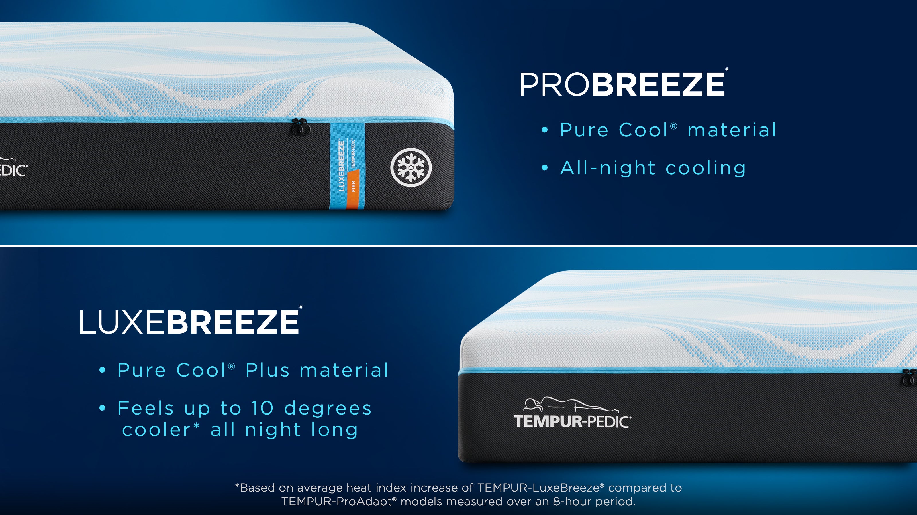 Tempur-Pedic® TEMPUR-LuxeBreeze® Firm Mattress
