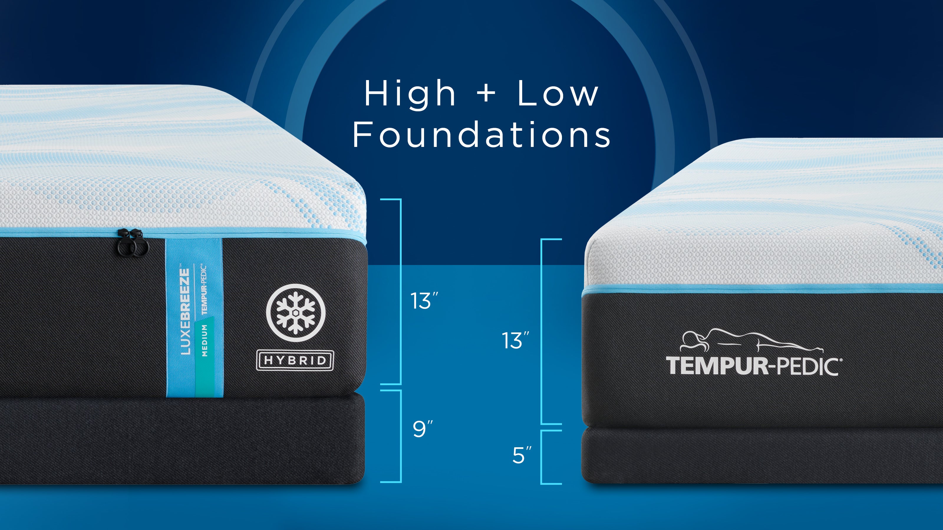 Tempur-Pedic® TEMPUR-LuxeBreeze® Medium Hybrid Mattress