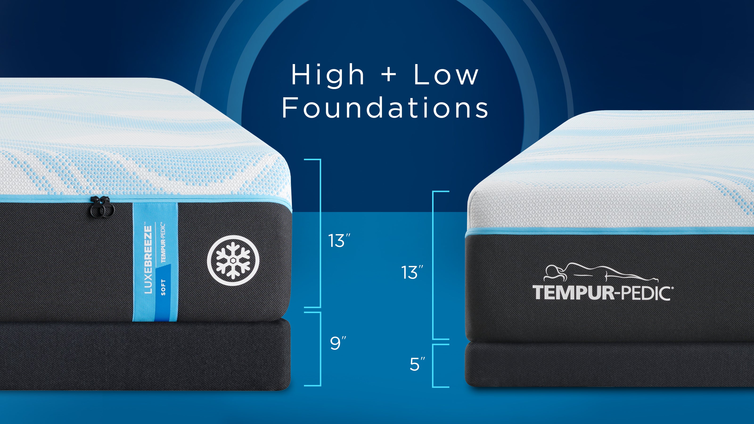 Tempur-Pedic® TEMPUR-LuxeBreeze® Soft Mattress