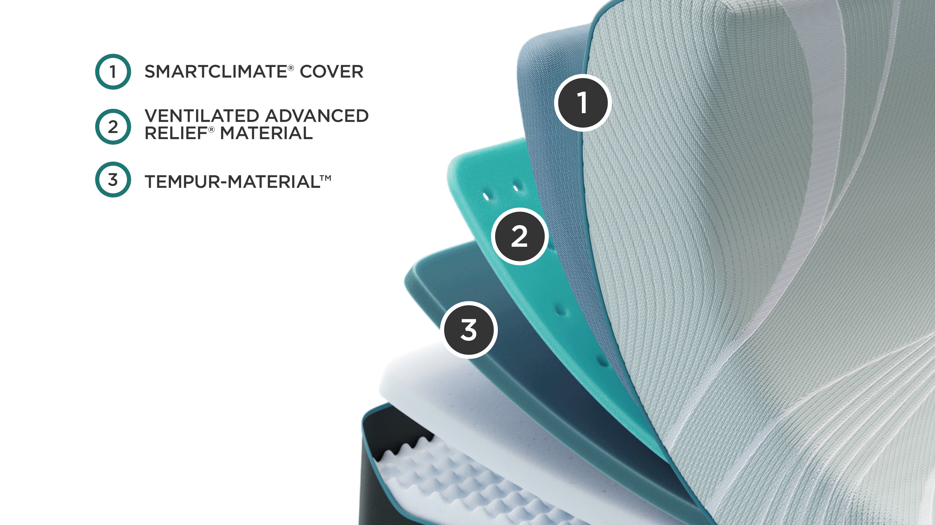 Tempur-Pedic® TEMPUR-ProAdapt® Firm Mattress