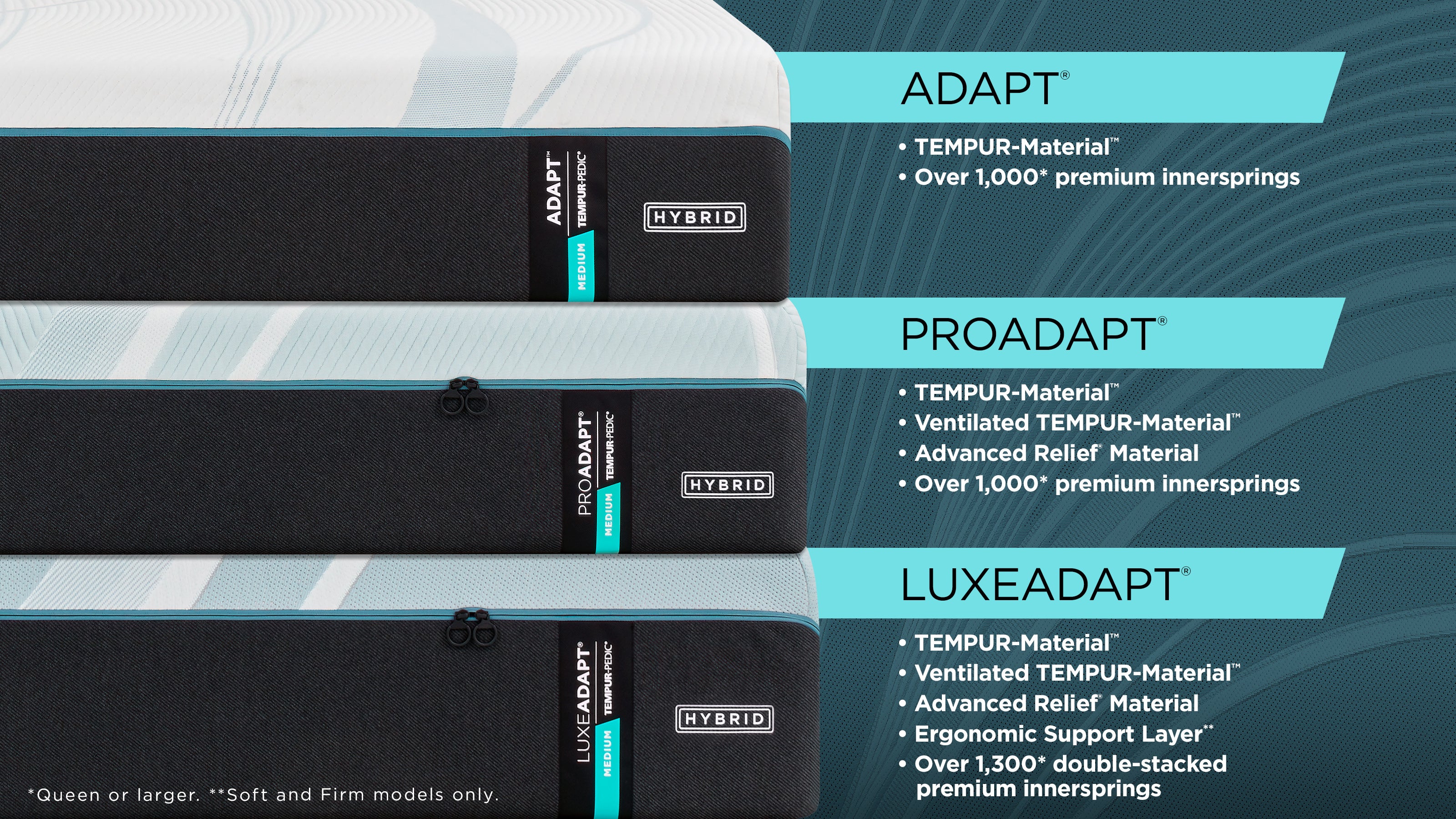 Tempur-Pedic® TEMPUR-ProAdapt® Medium Hybrid Mattress