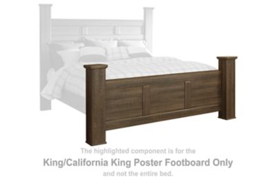 Juararo - King/Cal King Poster Footboard - Dark Brown