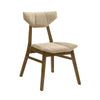 Amaris - Upholstered Dining Chair (Set of 4)