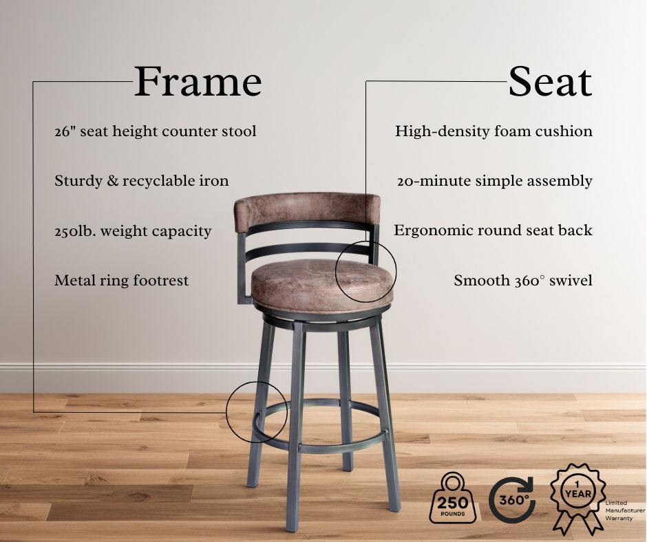 Madrid - Swivel Bar Stool - Mineral
