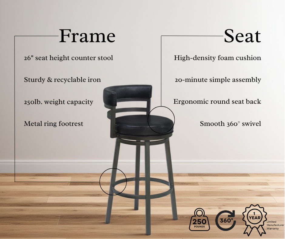 Titana - Barstool - Mineral Finish