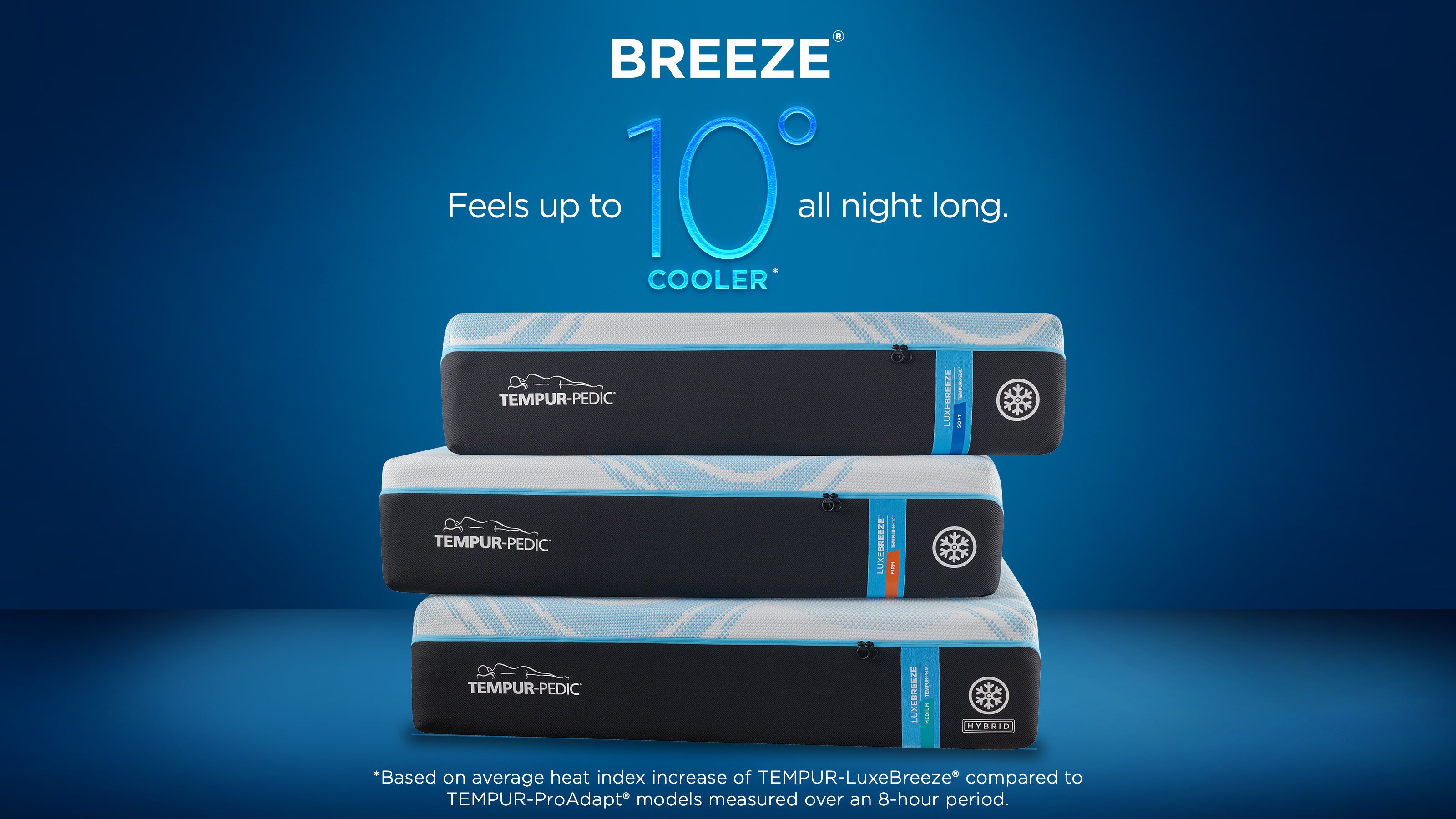 Tempur-Pedic® TEMPUR-LuxeBreeze® Medium Hybrid Mattress