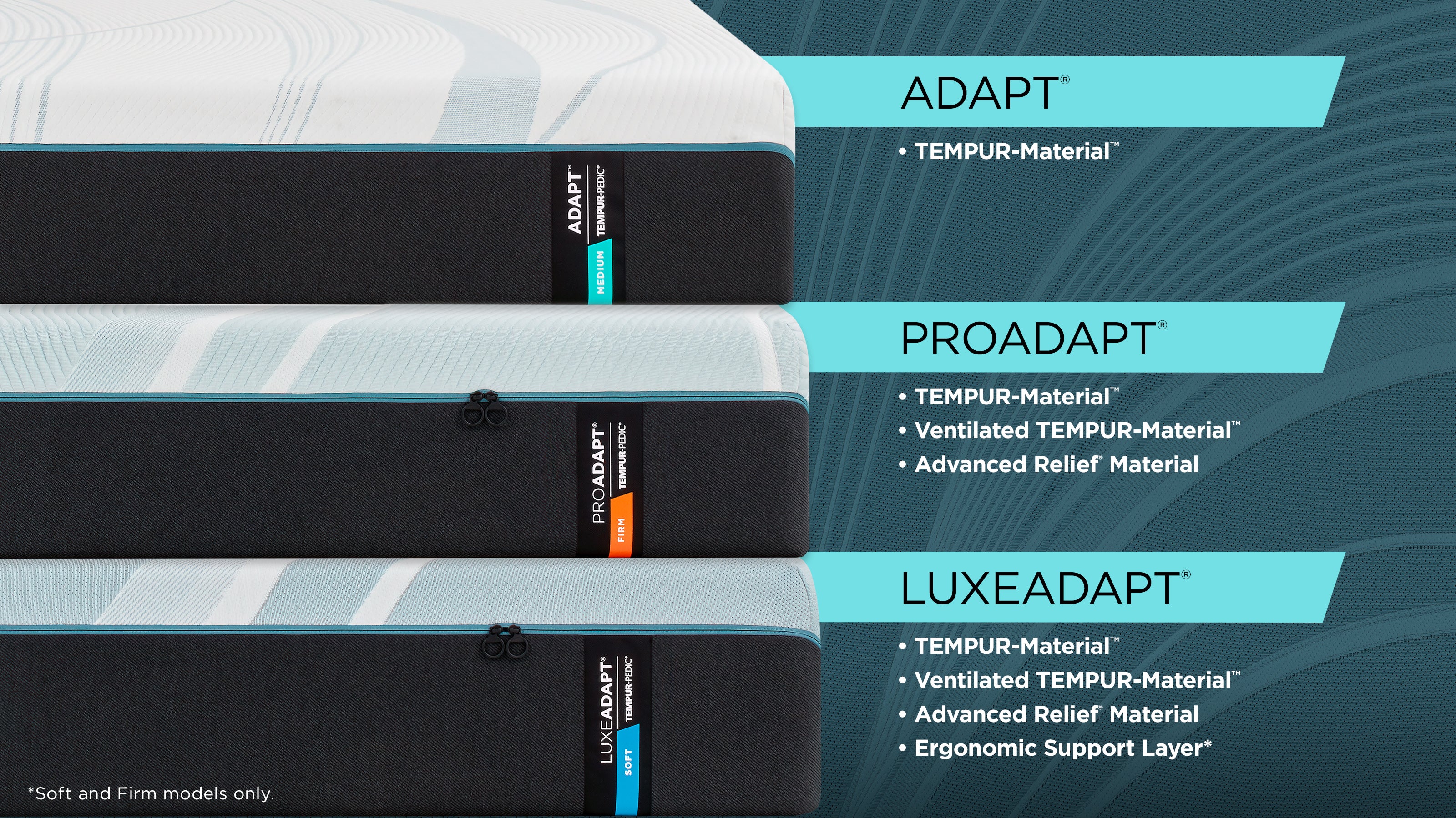 Tempur-Pedic® TEMPUR-ProAdapt® Firm Mattress