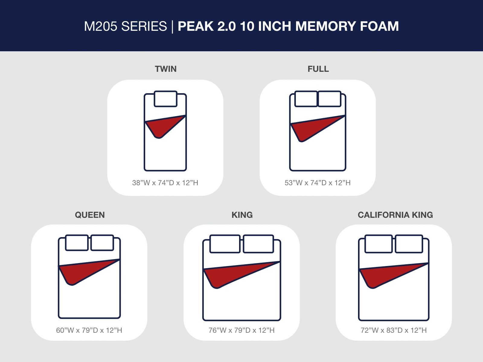 Peak 2.0 12 Memory Foam - Mattress